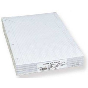 Standardblok A4 Kvad. Toplimet M/huller